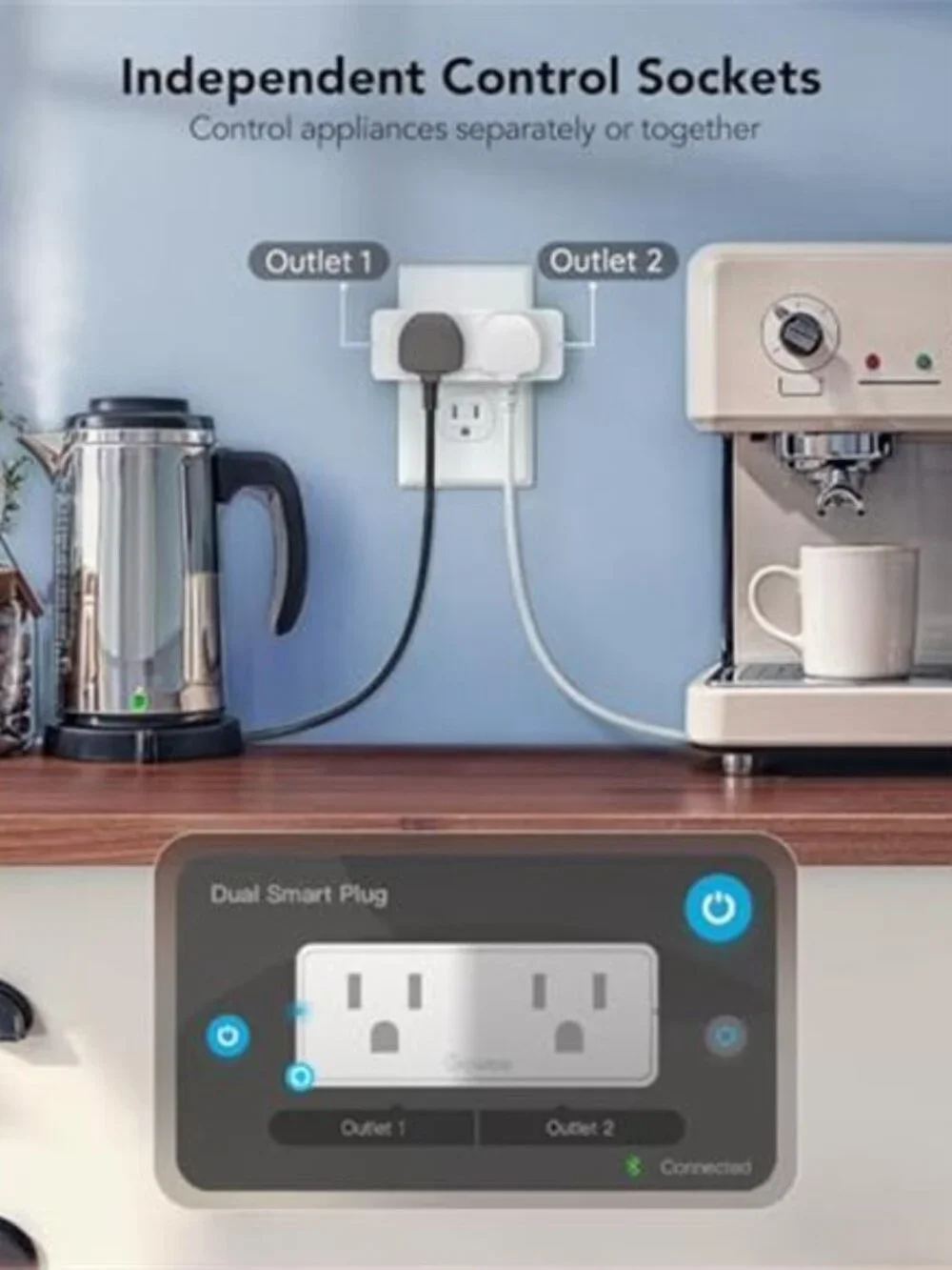 Dual Smart Plug 4 Pack, 15A WiFi Bluetooth Outlet, Work with Alexa and Google